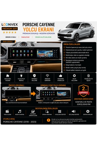 LOONVEX Premium Porsche Cayenne 2018-2023 Yolcu Ekranı – Araca Özel