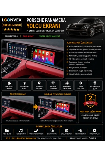 LOONVEX Premium Porsche Panamera 2017-2023 Yolcu Ekranı – Araca Özel