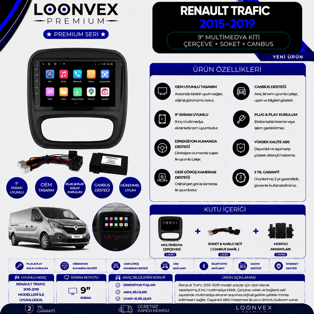 LOONVEX Premium Renault Trafic 2015-2019 9 İnç Multimedya Çerçeve + Soket + CANBUS Montaj Kiti