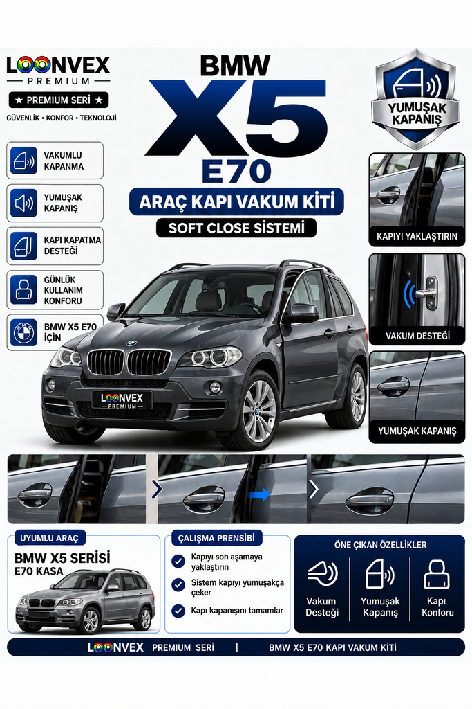 LOONVEX BMW X5 E70 Araç Kapı Vakum Kiti – Soft Close