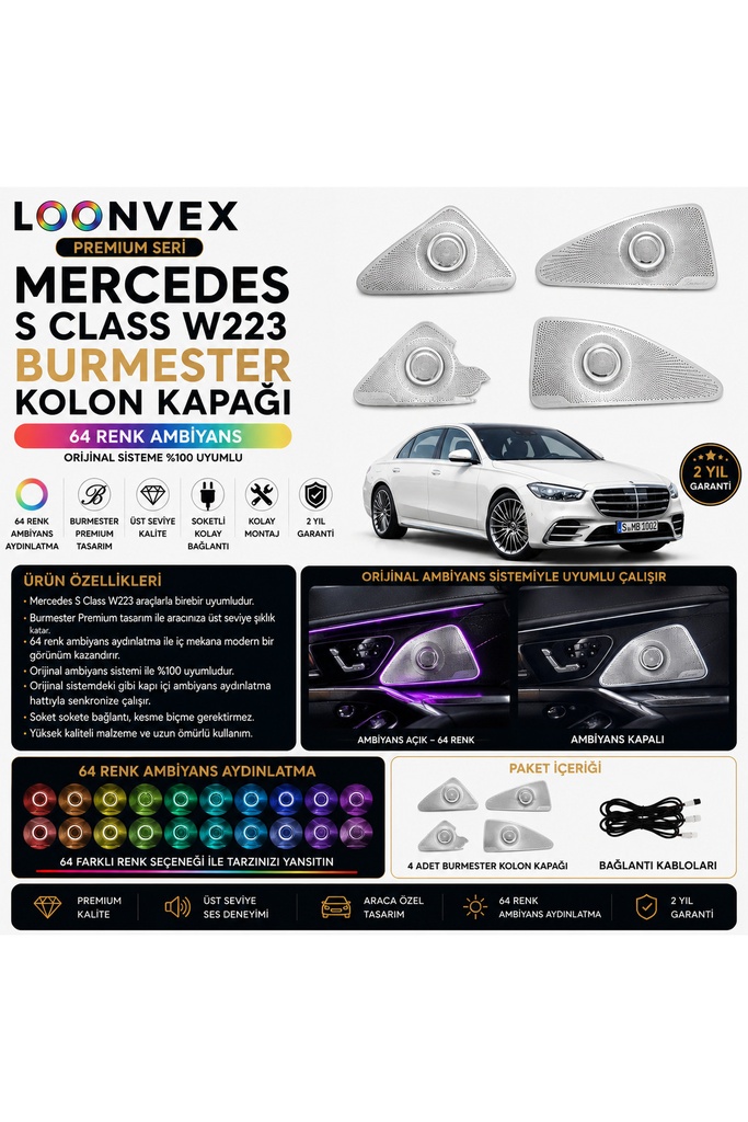 LOONVEX Premium Mercedes S Class W223 Burmester Kolon Kapağı 64 Renk Ambiyans Aydınlatmalı Set